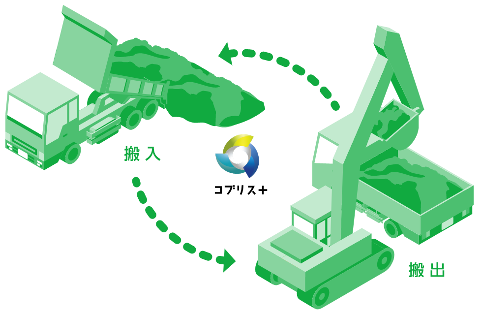 官民マッチング（建設発生土の官民有効利用マッチング）に、お使いいただけます。